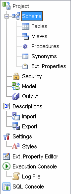 DTM Schema Reporter: pages tree